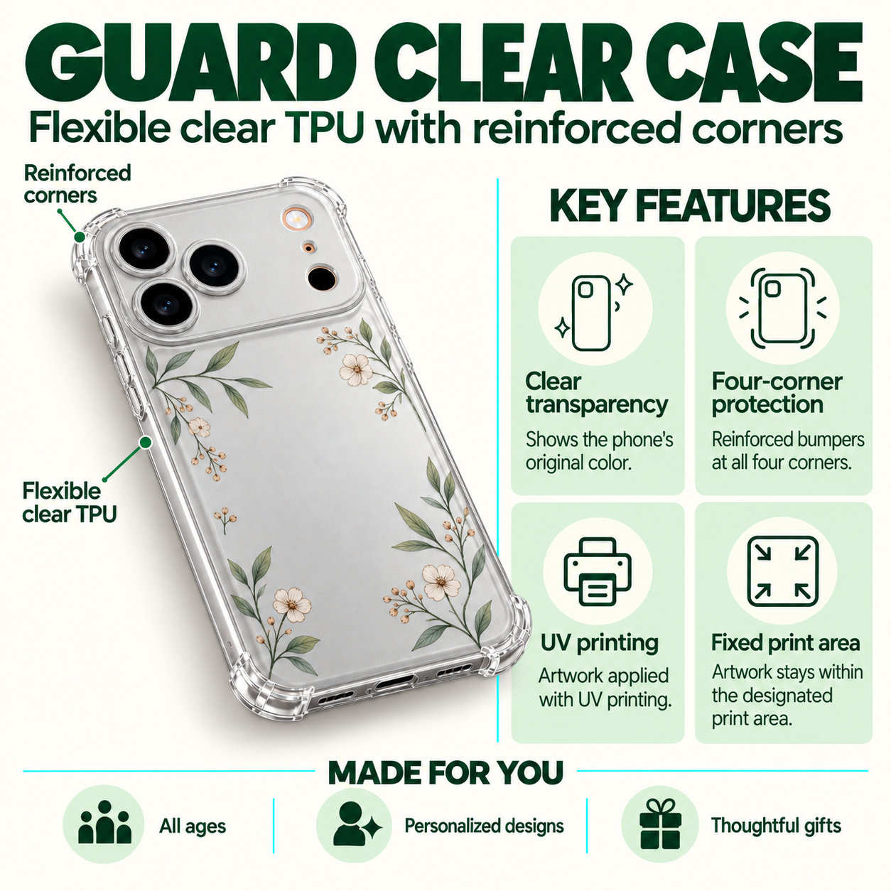 CLEAR GUARD PHONE CASE