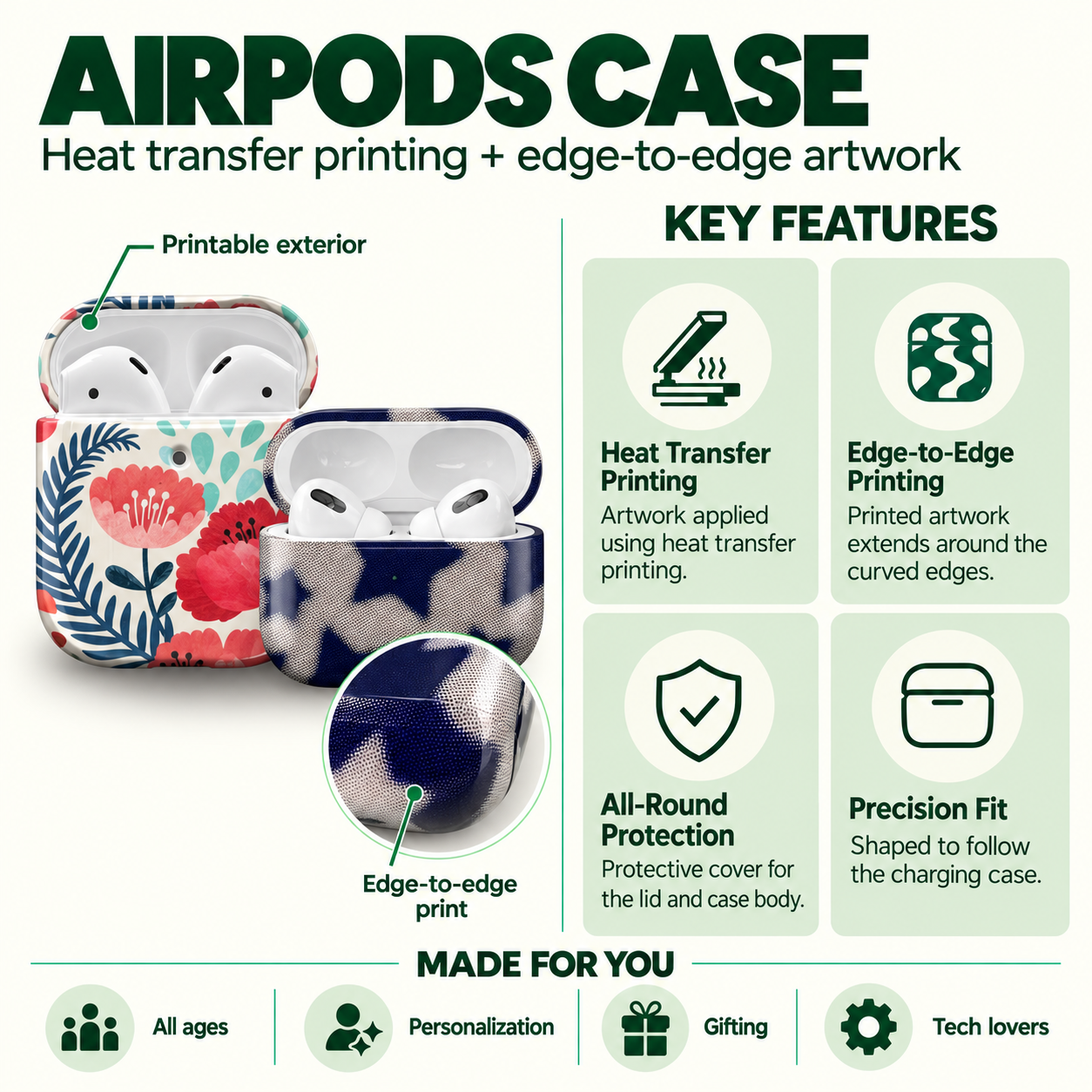Airpod Case 3D