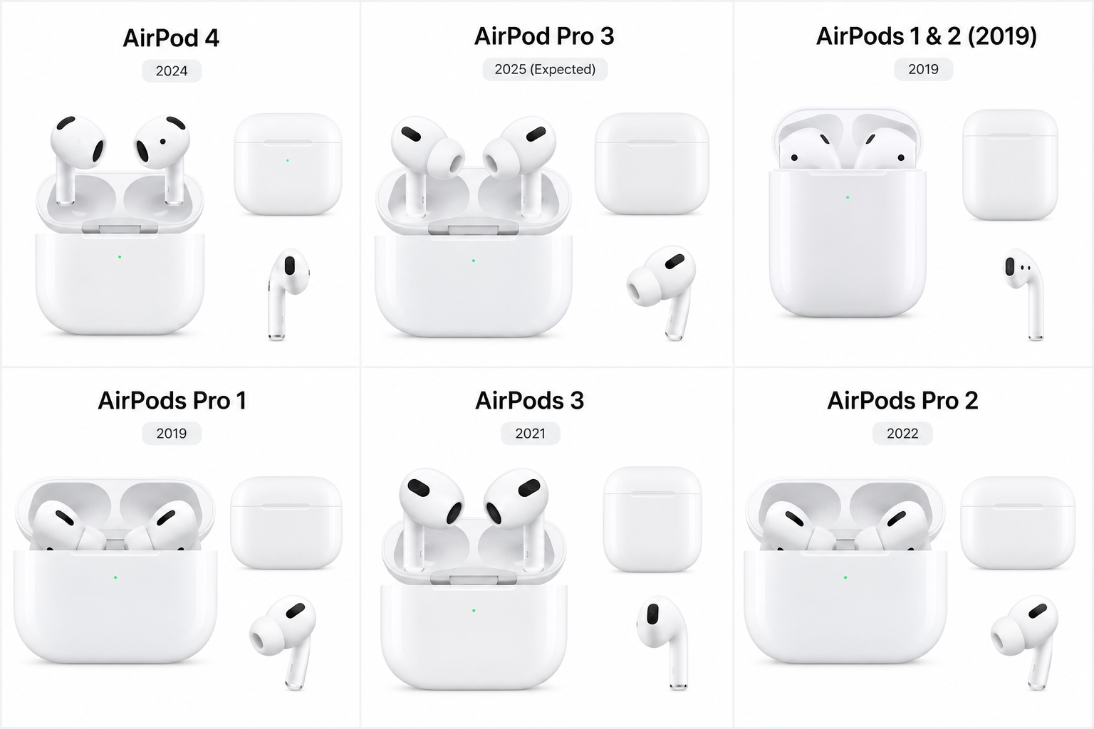 Airpod Case 3D
