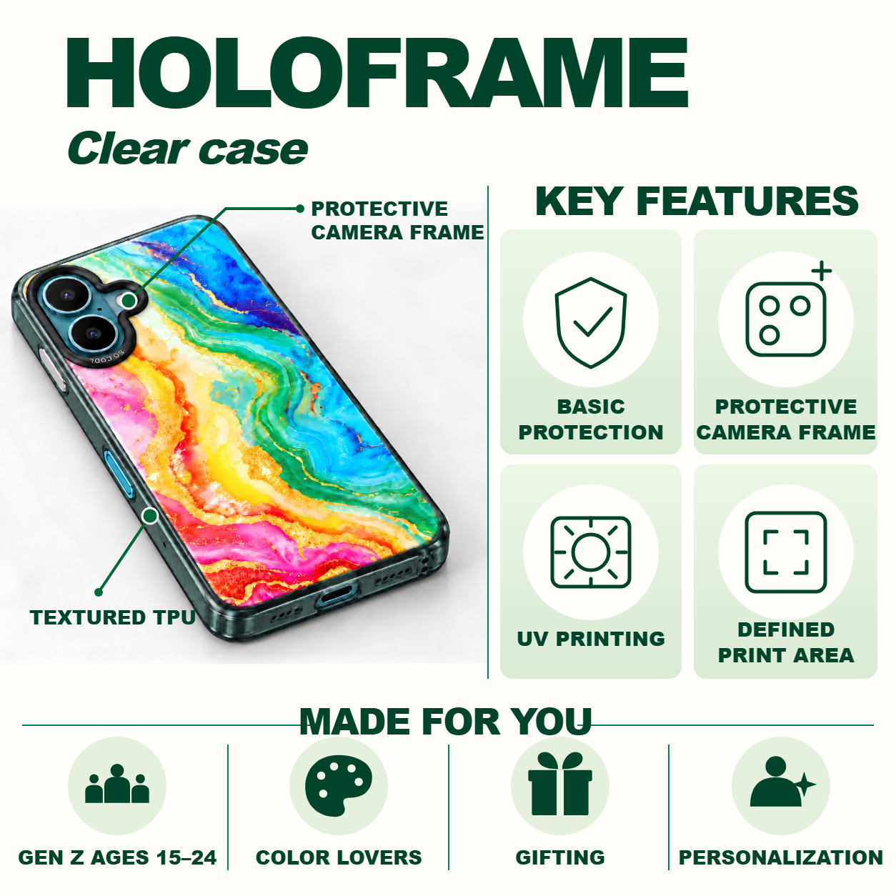 Holoframe Clear case