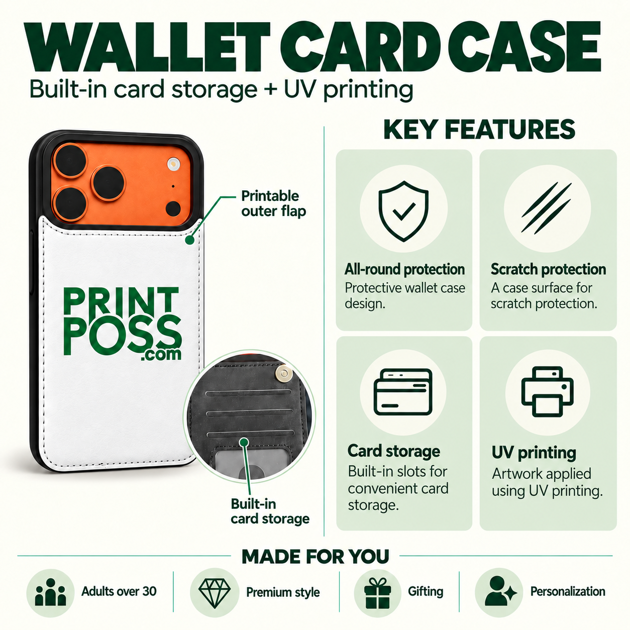 LEATHER WALLET CARD PHONE CASE