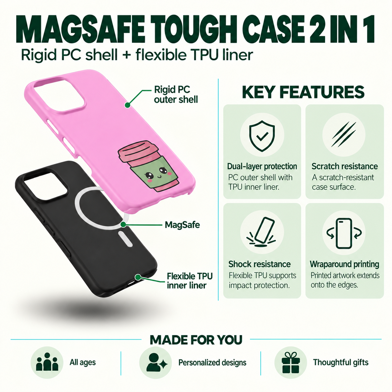 Magsafe Tough Case 2in1